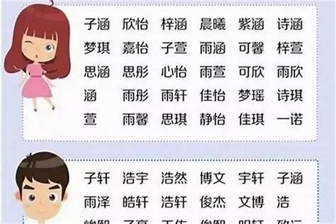 人名大全|取名字大全,男孩姓名大全,女孩姓名大全